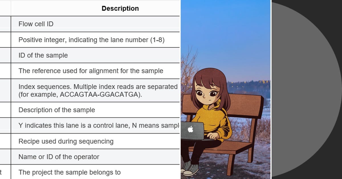 List: File format manipulation | Curated by Koryjason | Medium