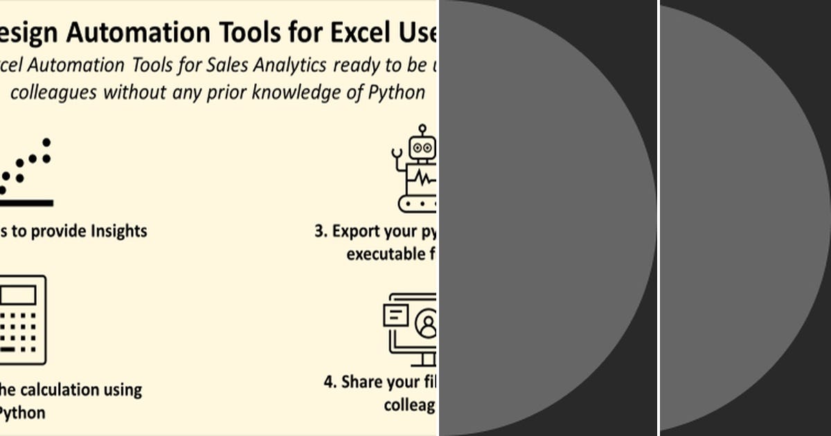 List: Python | Curated by miracletrain | Medium