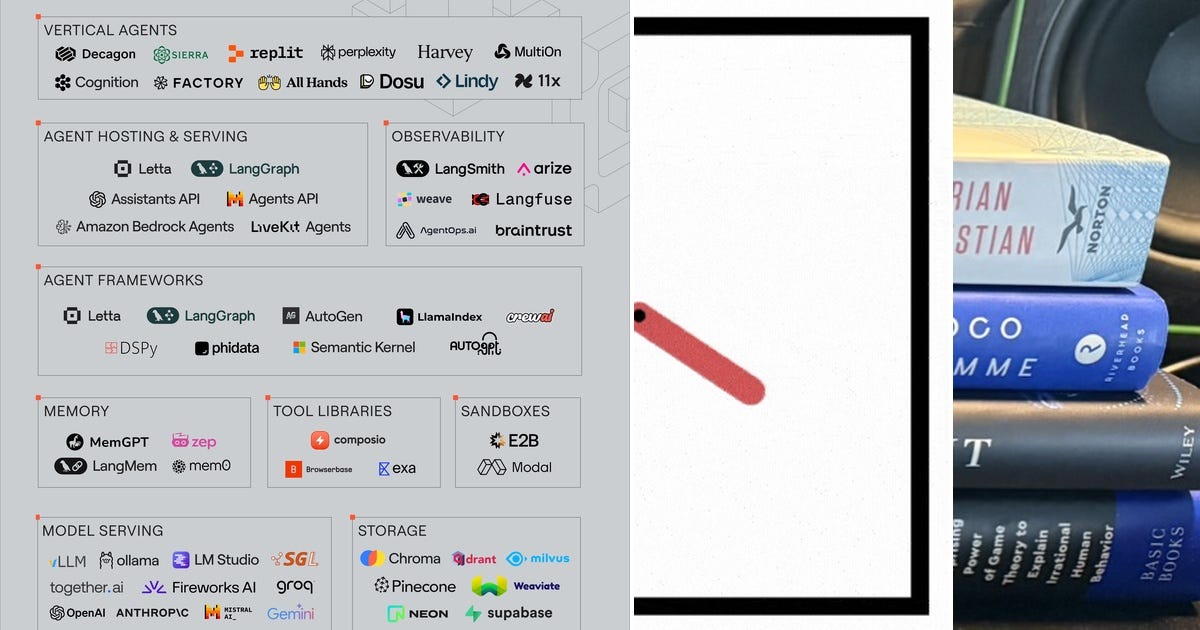 List: Machine learning | Curated by parthiban arthanari | Medium