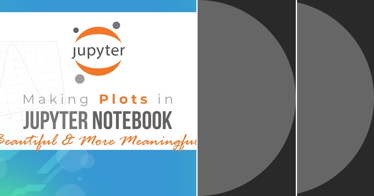 List: python plotting | Curated by Marcin C. | Medium