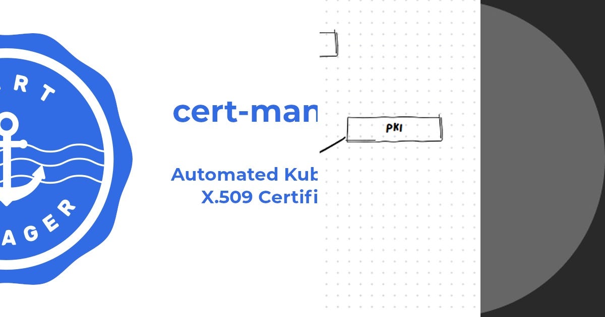 List: cert-manager | Curated by Petr Vyhnalek | Medium