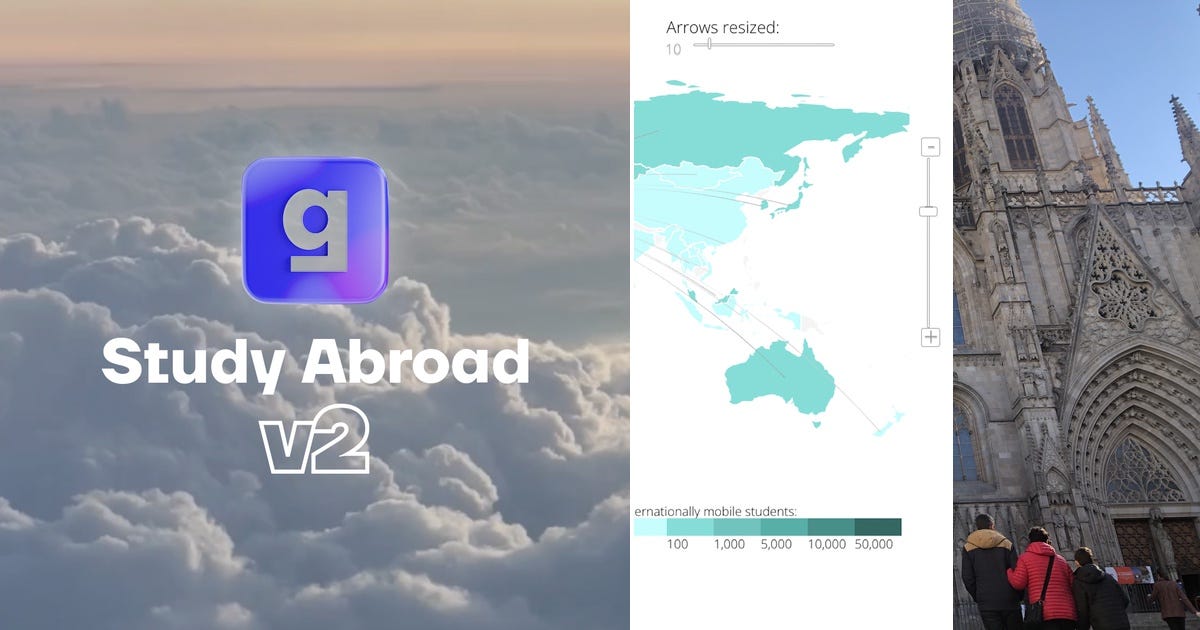 List: Study Abroad | Curated by Gradoo Türkiye | Medium