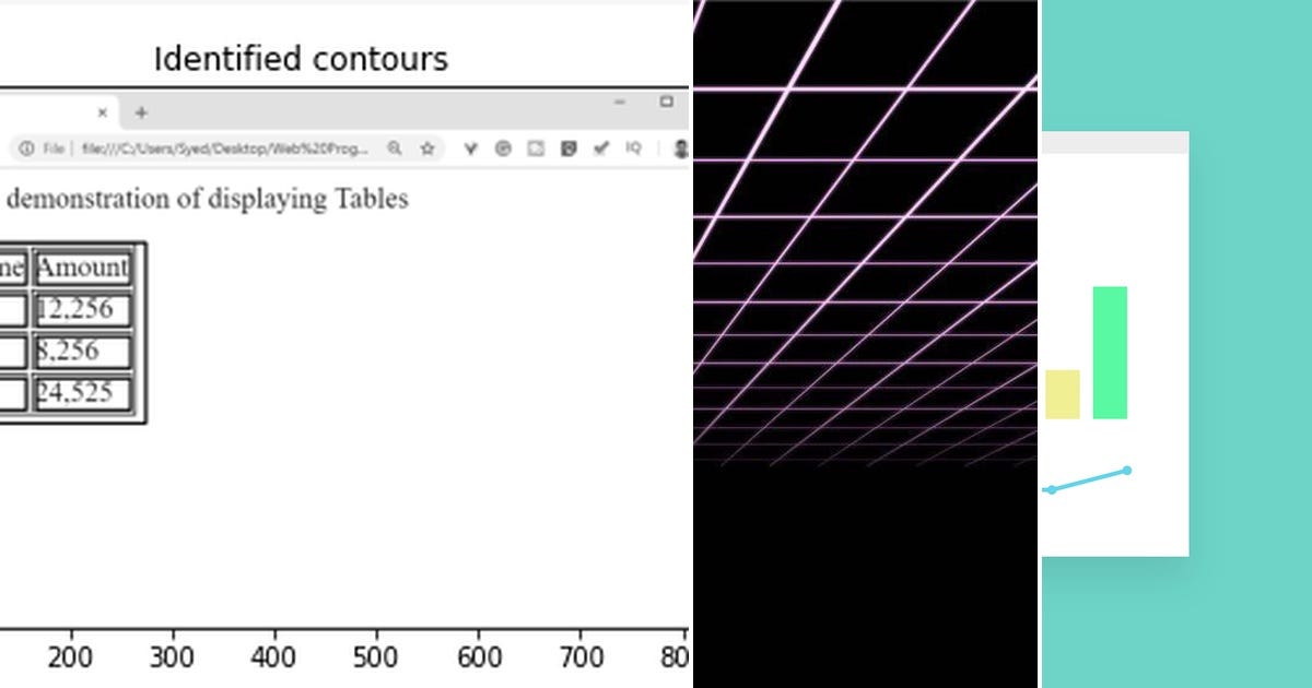 List: Table detection | Curated by Patrycia Barros Pereira | Medium