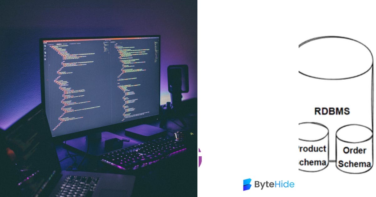 List: Rest | Curated by Ha TruongXuan | Medium