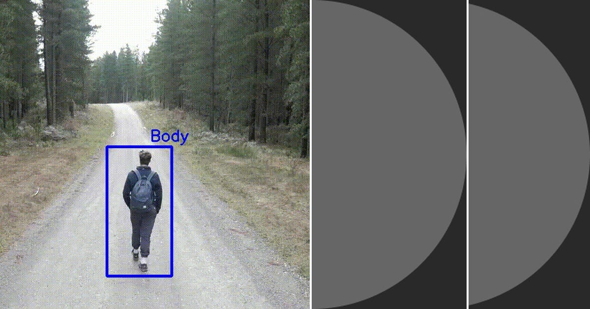 List: Object Detection | Curated by Allan Geekie | Medium