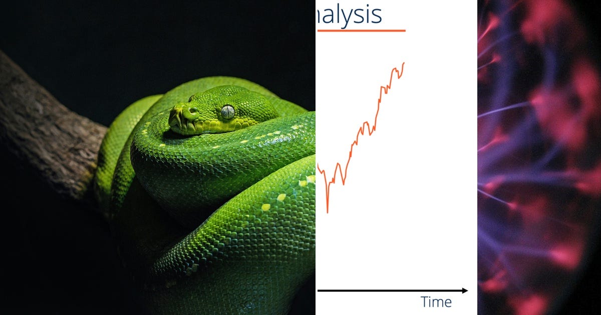List timeseries curated by ohadmochly medium