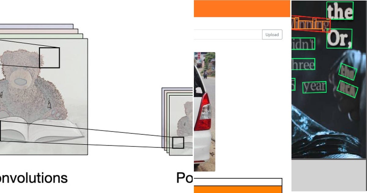 List: Computer Vision | Curated by Dominik Huffield | Medium