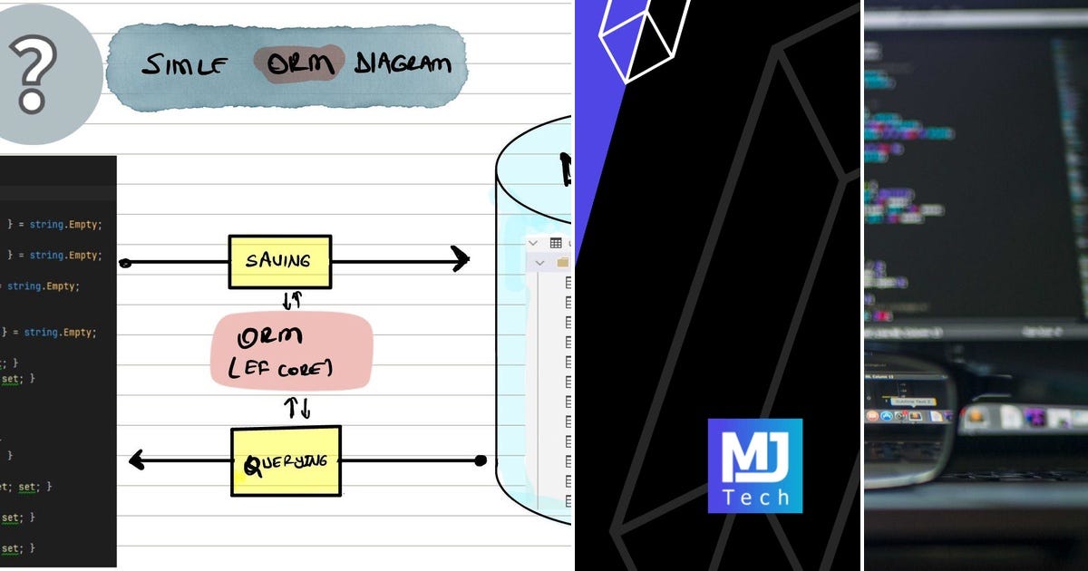 List: Entity-Framework-Core-dotNET | Curated by Ramu Mohan Srinivasan ...