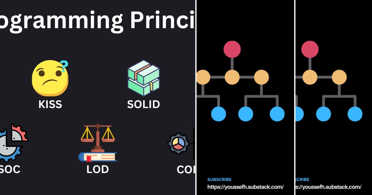 List data structure curated by androtavcar medium