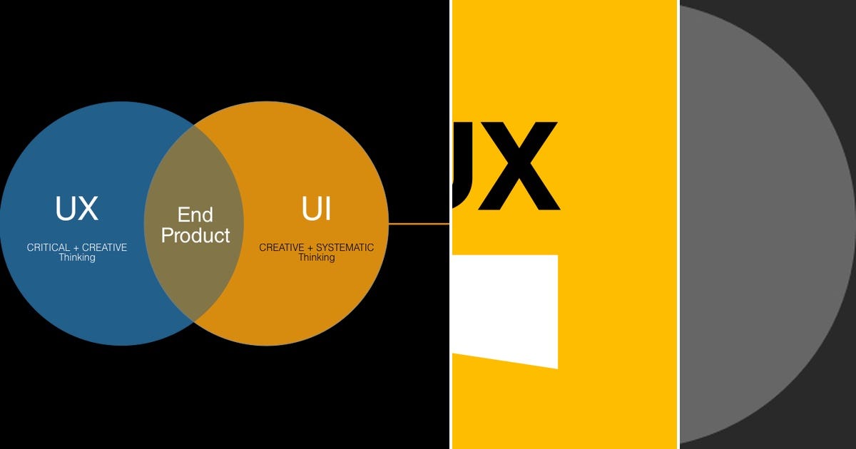 List: UI & UX comparison | Curated by Arnaud Gueulle | Medium