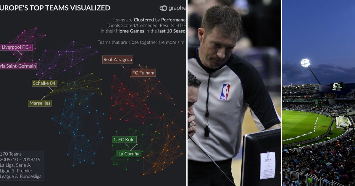 List Sport data science Curated by Christopher Brown Medium