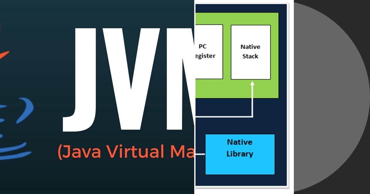 List: jvm | Curated by Zeynep's Journey | Medium