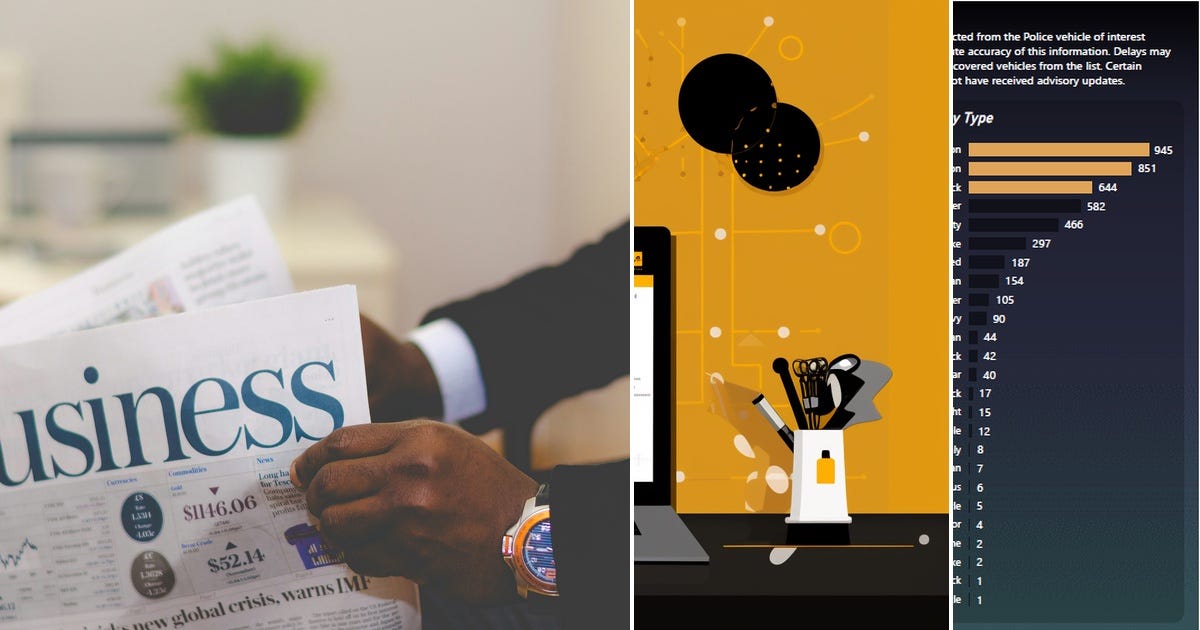 List: Power-BI | Curated by Iwan Mueller | Medium