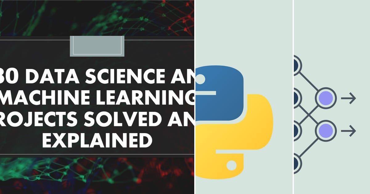 list-project-curated-by-avishek-biswas-medium