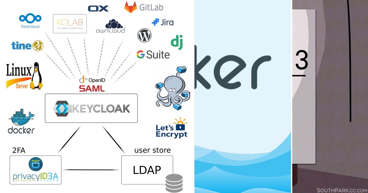 Ssl Containers Names List: Containers | Curated by Sacha Wharton | Medium