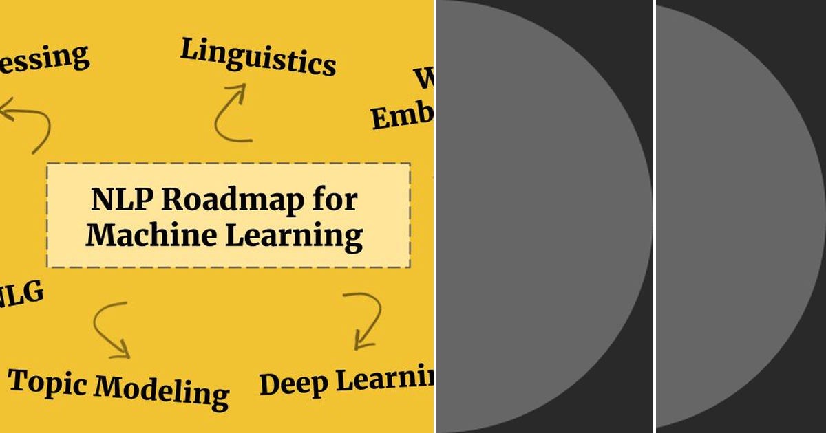 List: NLP | Curated by chinmay das | Medium