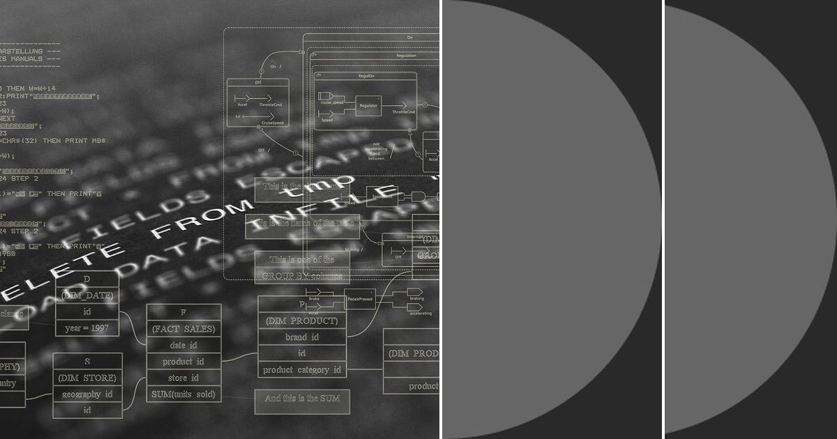 List: Algorithms | Curated by Stella | Medium