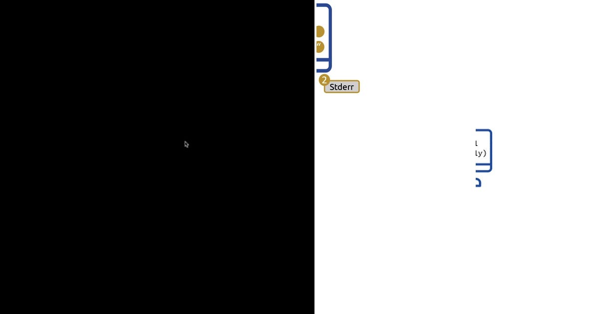 List Linux Scripting Curated By Jcroyoaun Medium List Linux Scripting Curated By Jcroyoaun Medium