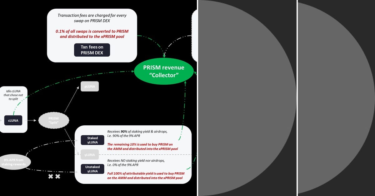 list-prism-curated-by-brian-medium