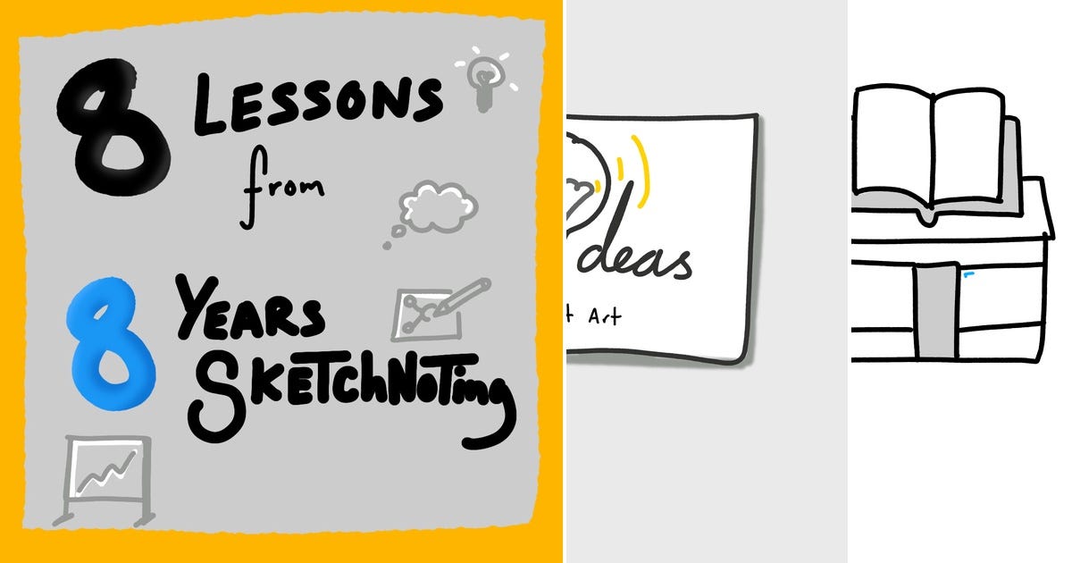 List: Quick Visual Note Taking & Sketchnoting Tips | Curated by Chris J ...