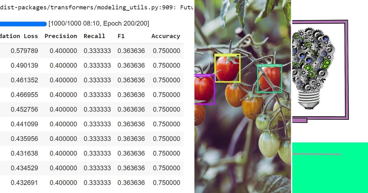 List: Object Detection | Curated by Sanjay Dubey | Medium