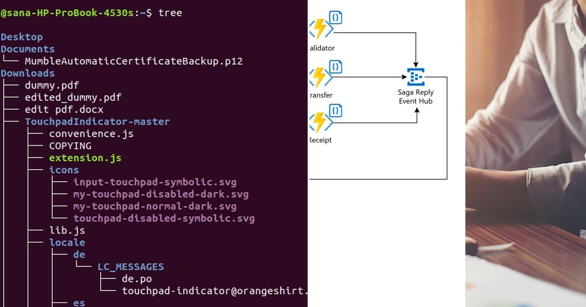 List: Java | Curated by Raviprakash | Medium