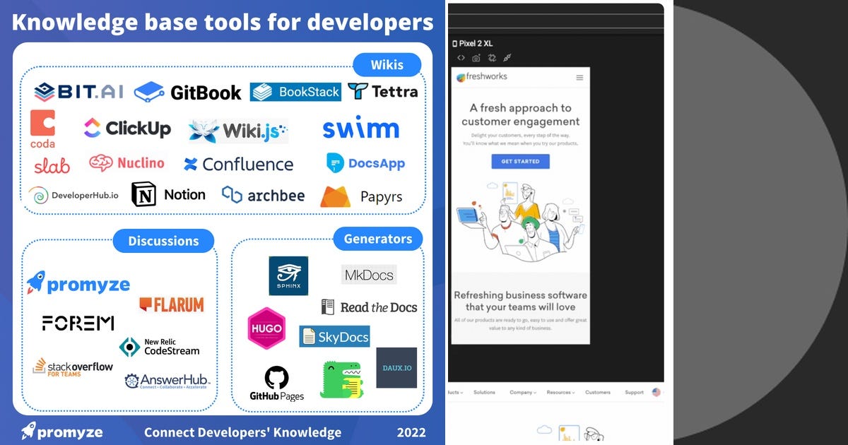 Oracle Devops List List: Devops | Curated by thakkar sagar | Medium