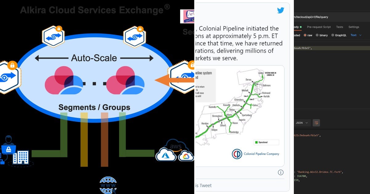 List: Check Point - Solutions | Curated by Knowledge Center ...