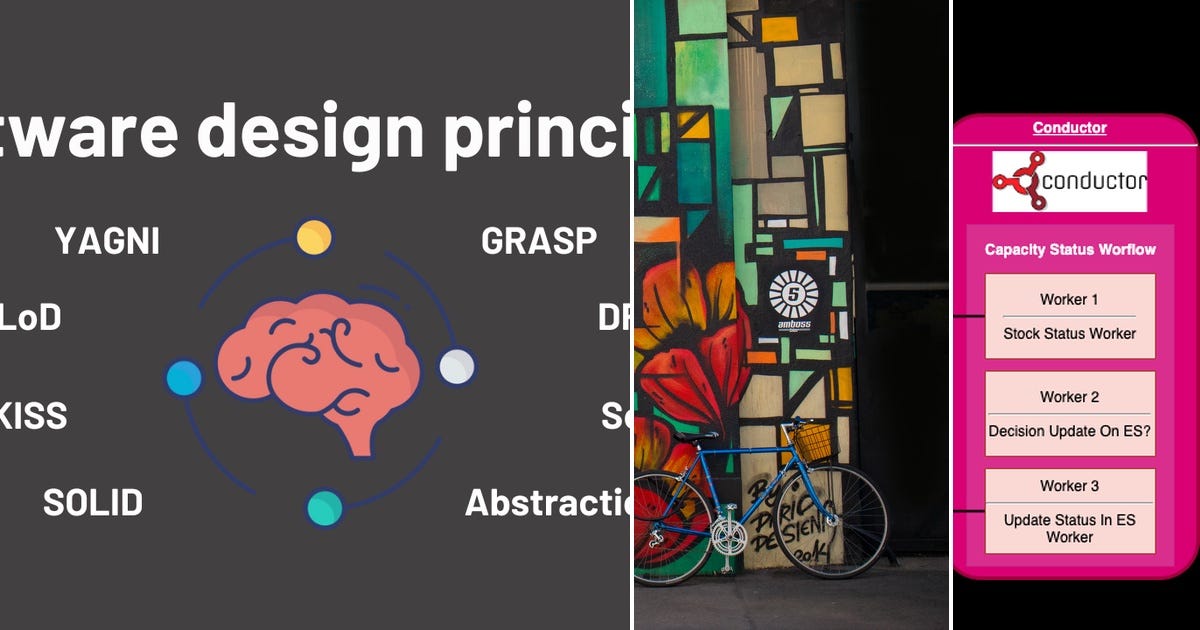 List: Tech - System Design | Curated by Rishabh Rawat | Medium