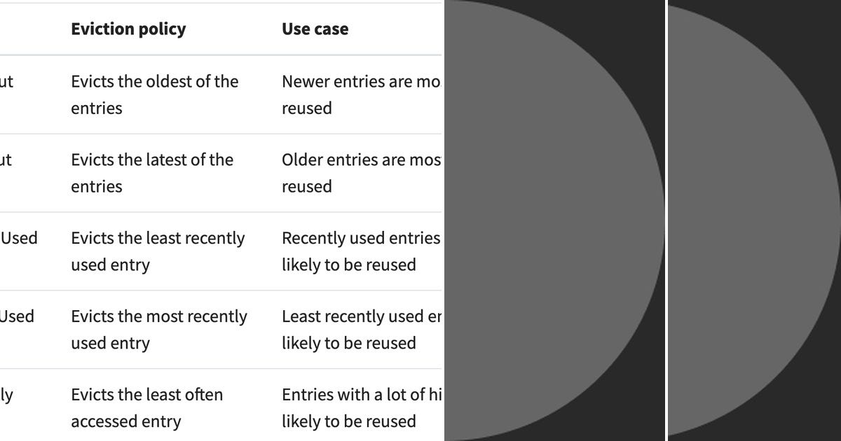 List: Python | Curated by Salvatore Gonda | Medium
