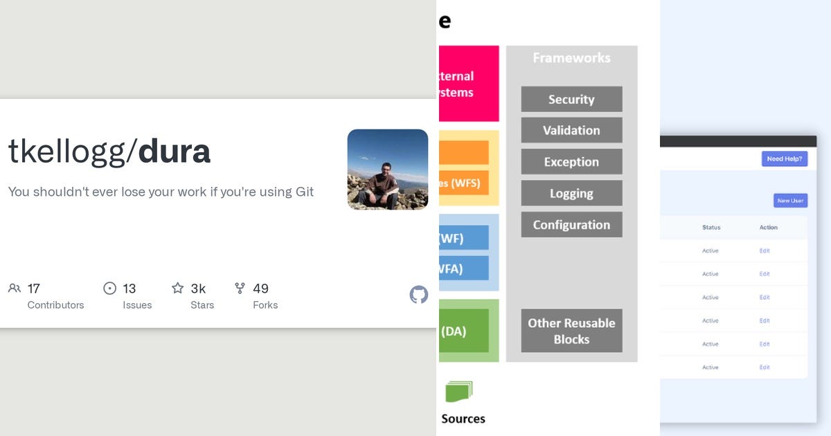 List: Full stack | Curated by Roshan Kumar | Medium
