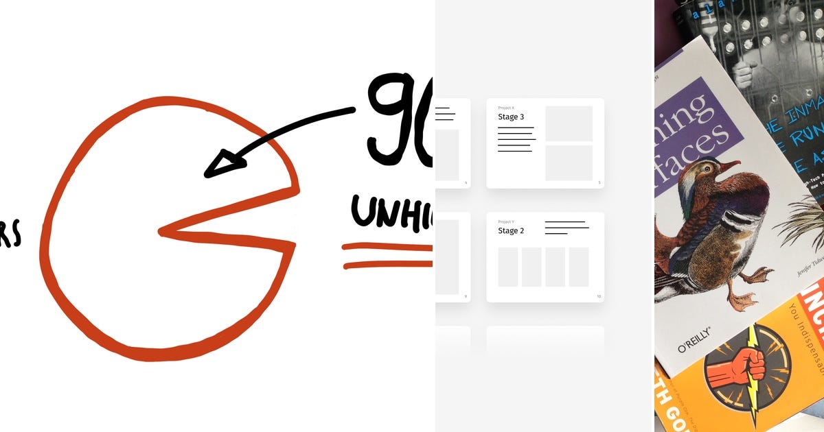 List: UX Design Focused | Curated by Kaustubh Yadav | Medium