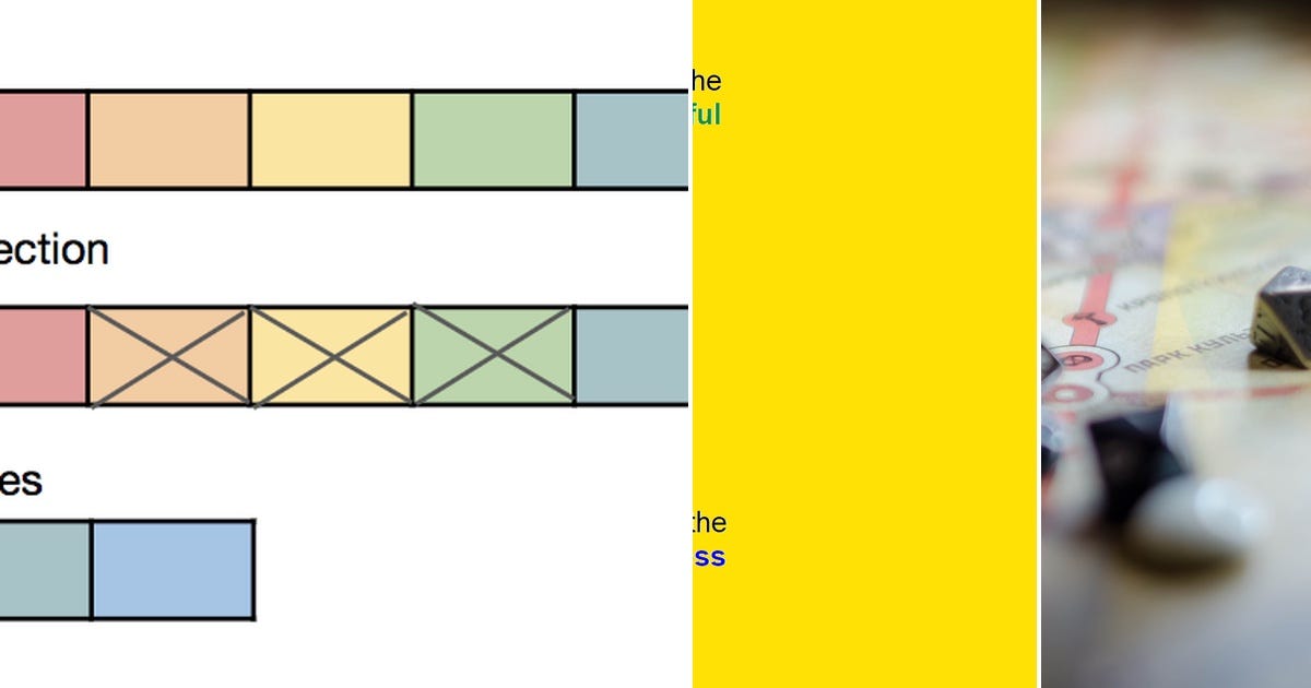 List feature extraction and selection curated by asgeir sorteberg