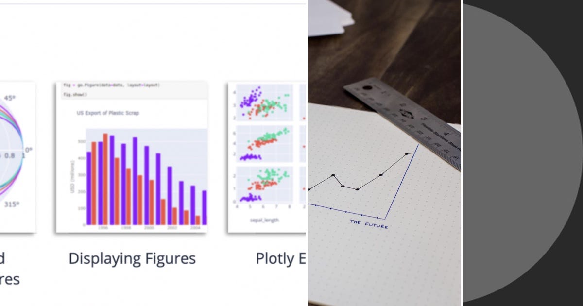 List: Python | Curated by Mike Galaviz | Medium
