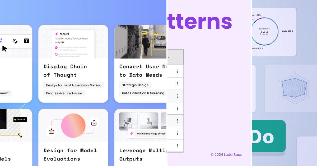 List: UX References | Curated by Kelly Tsao | Medium