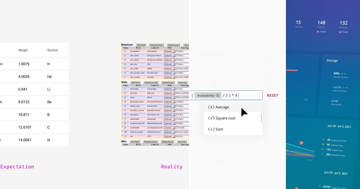 List: UX & Best Practices | Curated by Olga Faktor | Medium