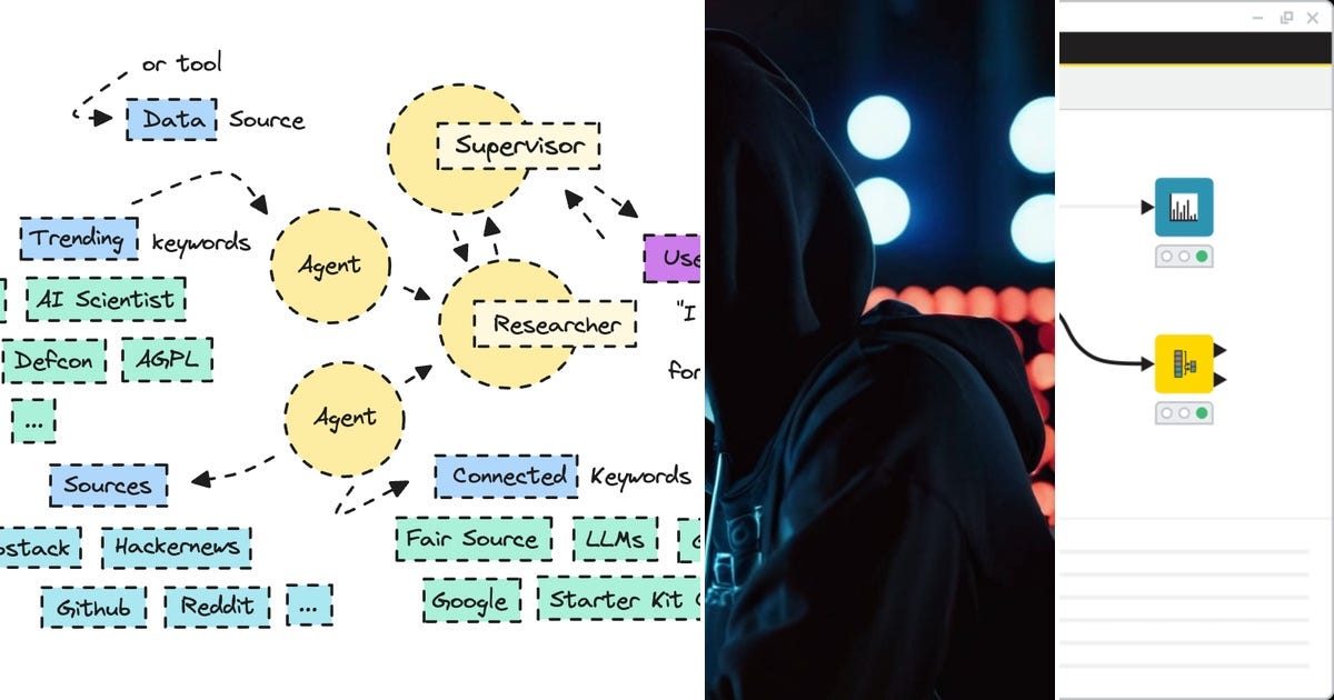 List: programming | Curated by m ha | Medium