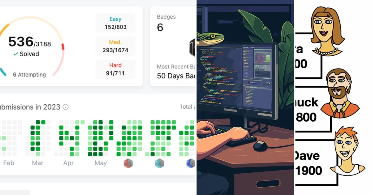 List: Code | Curated by Nate Nguyen | Medium
