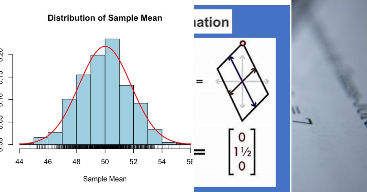 List: Linear Algebra | Curated by ItsTheAtmosphere | Medium