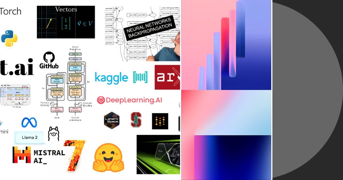 List: AI | Curated by Riley Smith | Medium