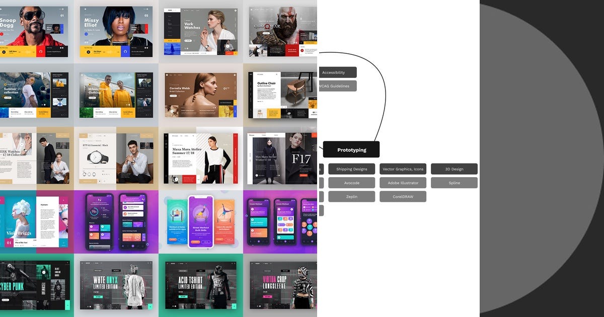 List: UX study | Curated by Soo Ban | Medium