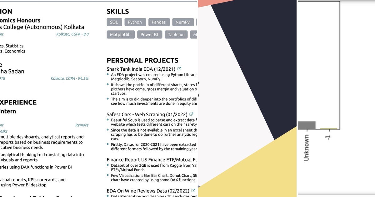List: Python | Curated by Sophie Boland | Medium