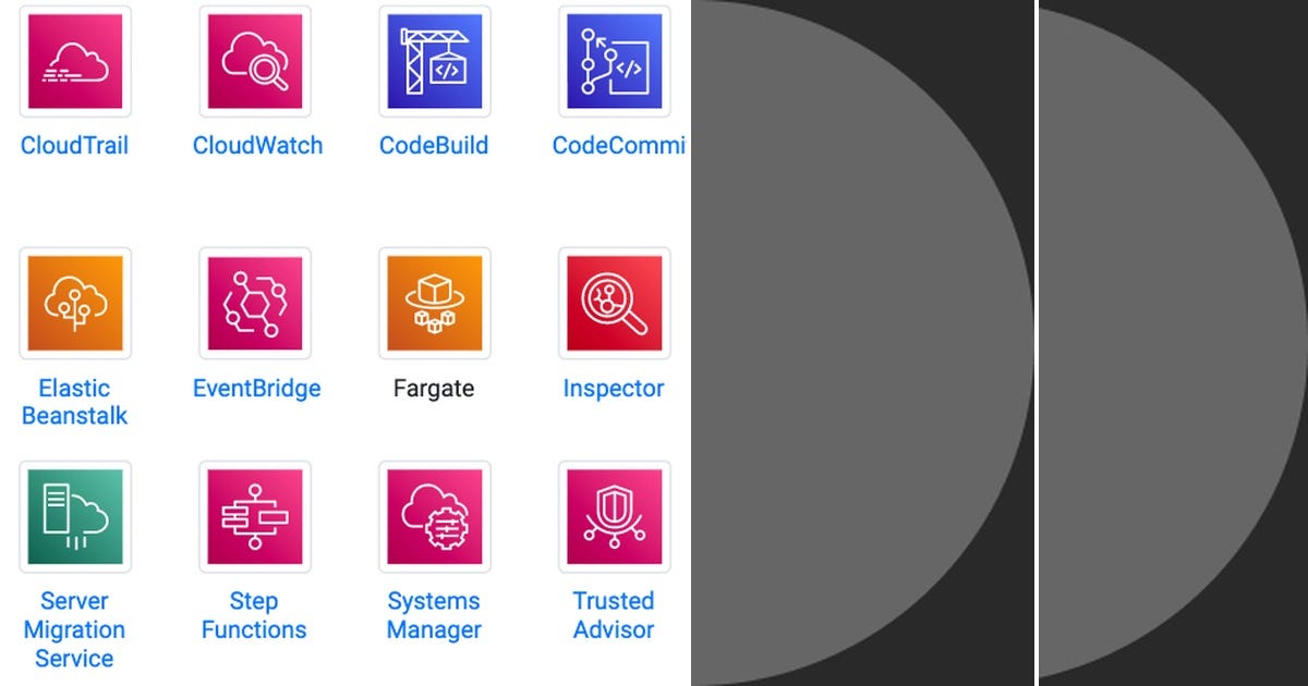 List: DevOps | Curated by Steven Lu | Medium