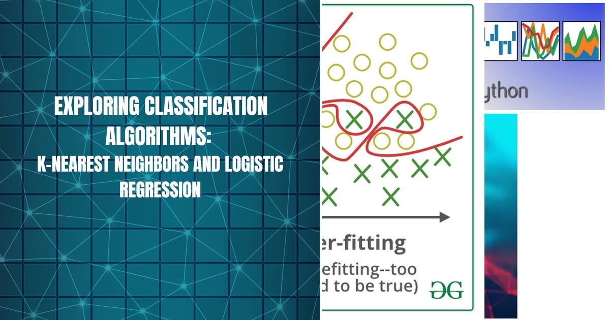 List: Machine Learning | Curated by sepideh bahrami | Medium