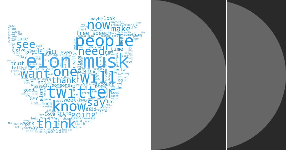 List Twitter Big Data Analytics Curated By Big Data Landscape Medium List Twitter Big Data Analytics Curated By Big Data Landscape Medium