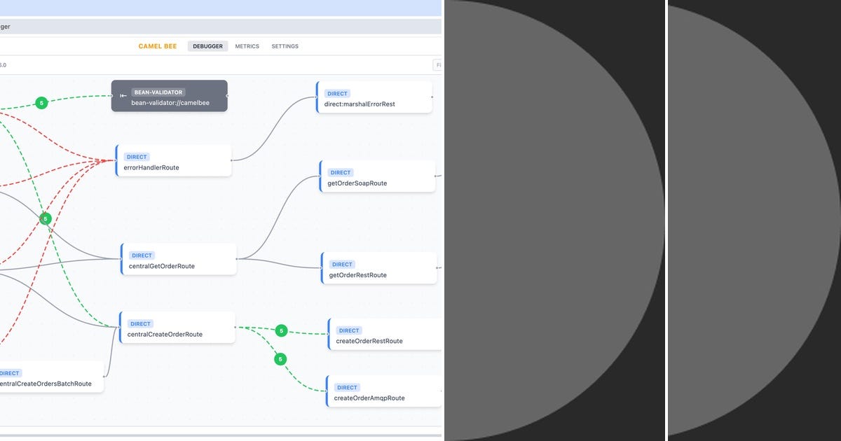 List: AI integration | Curated by Marcin C. | Medium