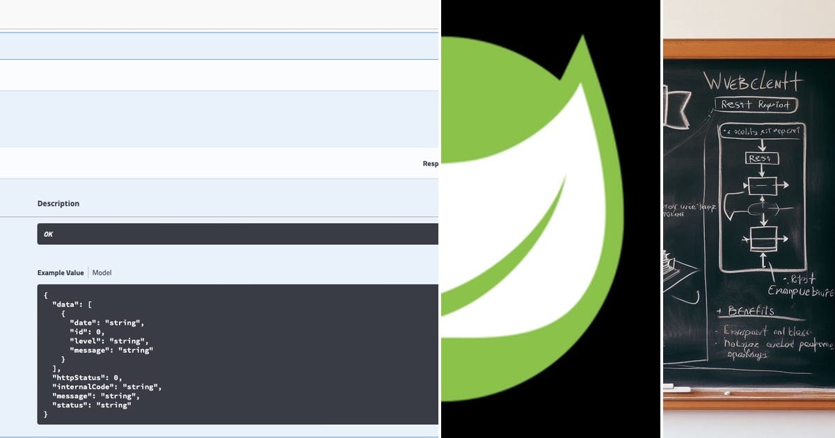List: Java REST client | Curated by Sitsko | Medium