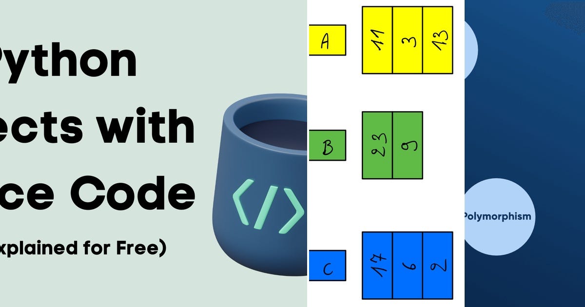 List: python | Curated by Ong Wei Keong | Medium