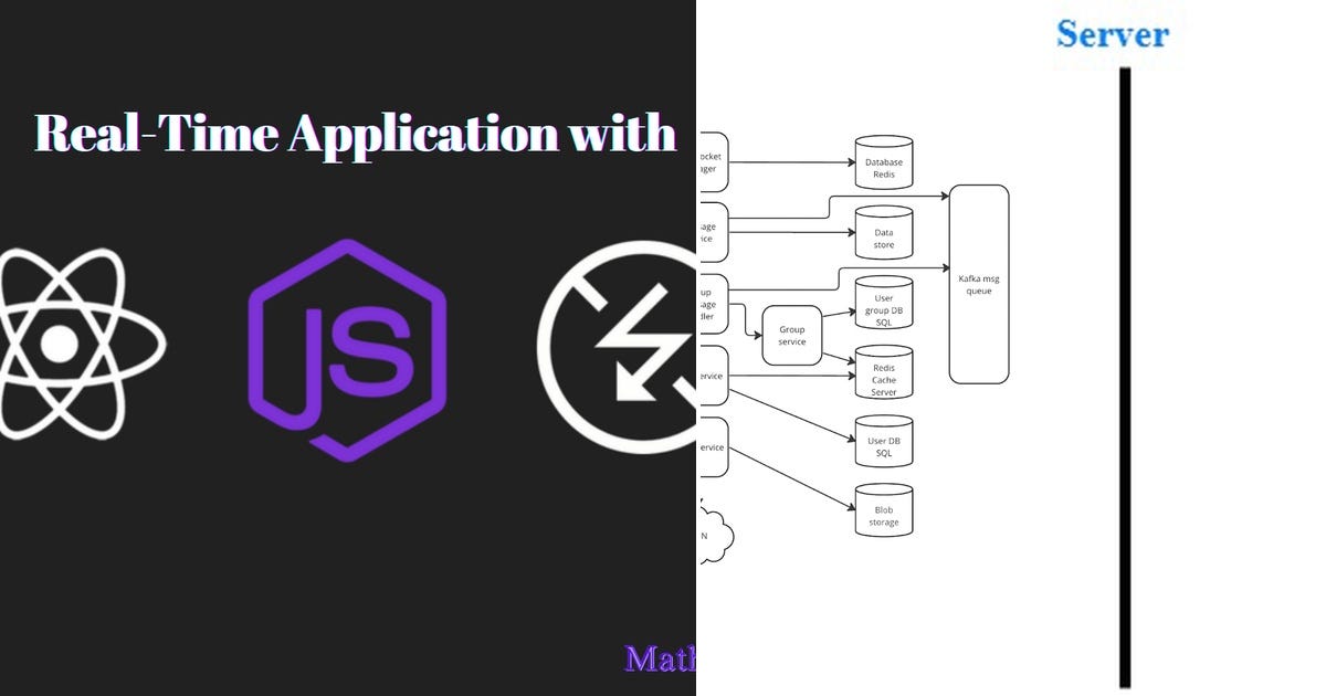 List: Websocket | Curated by Singireddybharath | Medium