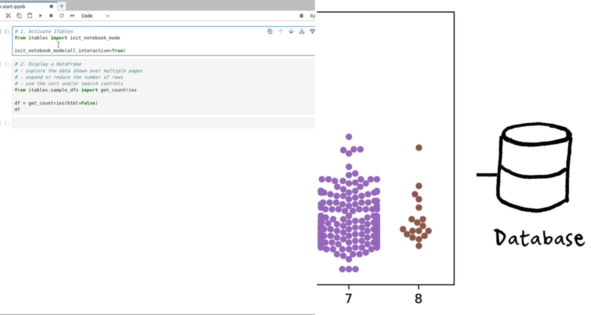 List: Python | Curated by Mohamed Thoufique Ziyavudeen | Medium